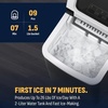 image:imageNewair Bullet Ice Maker Countertop  26 lbsDay Ice Machine with Fresh Ice in amp Minutes  2 Size Cubes for Instant Refreshment  Matte BlackMatte Black